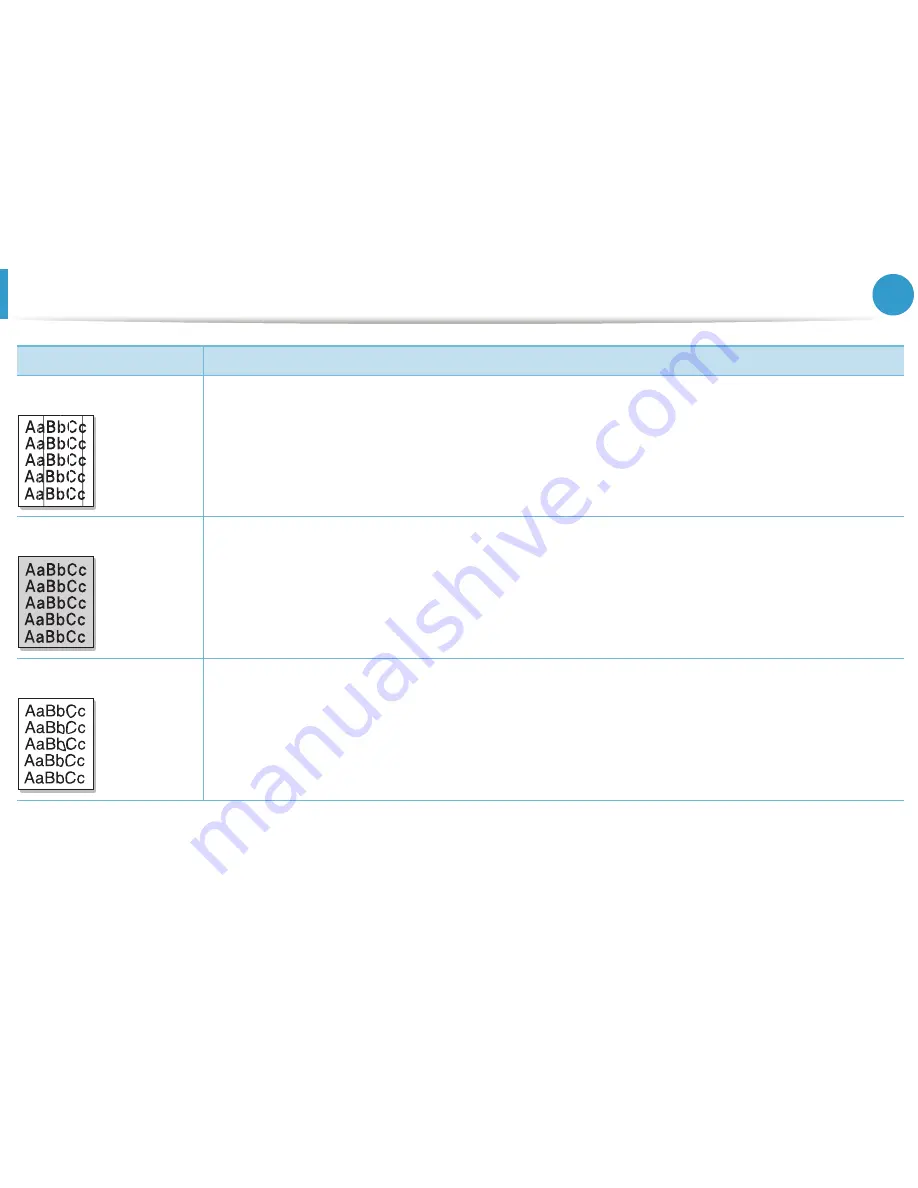 Samsung ML-2950ND User Manual Download Page 202