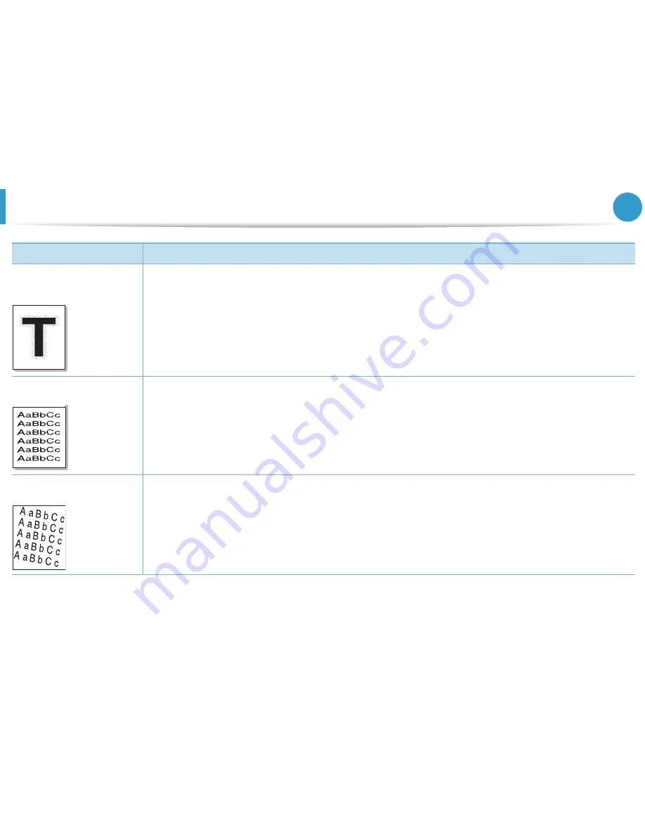 Samsung ML-2950ND User Manual Download Page 204