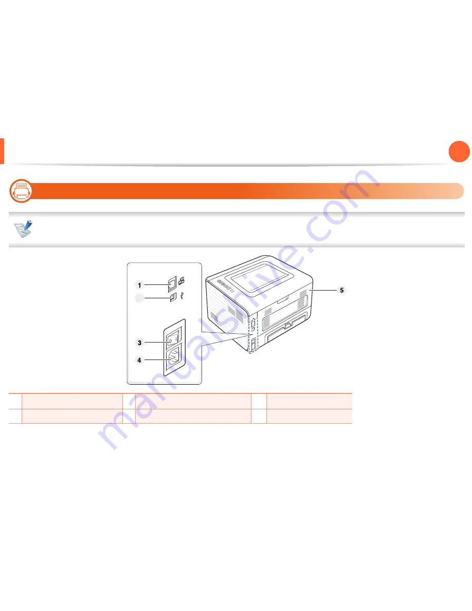 Samsung ML-2955DW/XAA User Manual Download Page 18