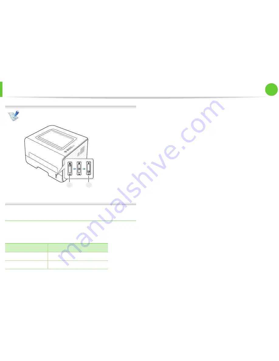 Samsung ML-2955DW/XAA Скачать руководство пользователя страница 27