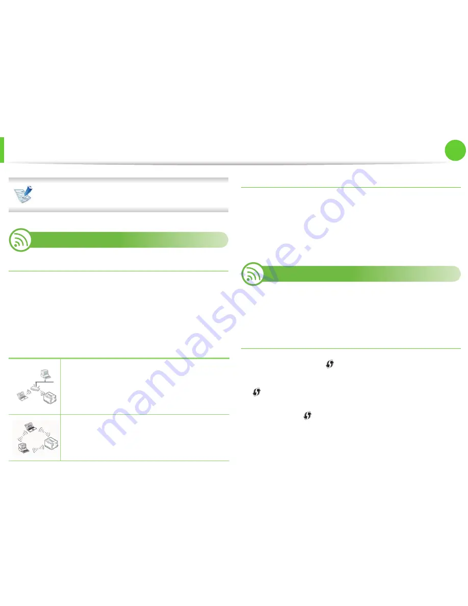 Samsung ML-2955DW/XAA User Manual Download Page 125