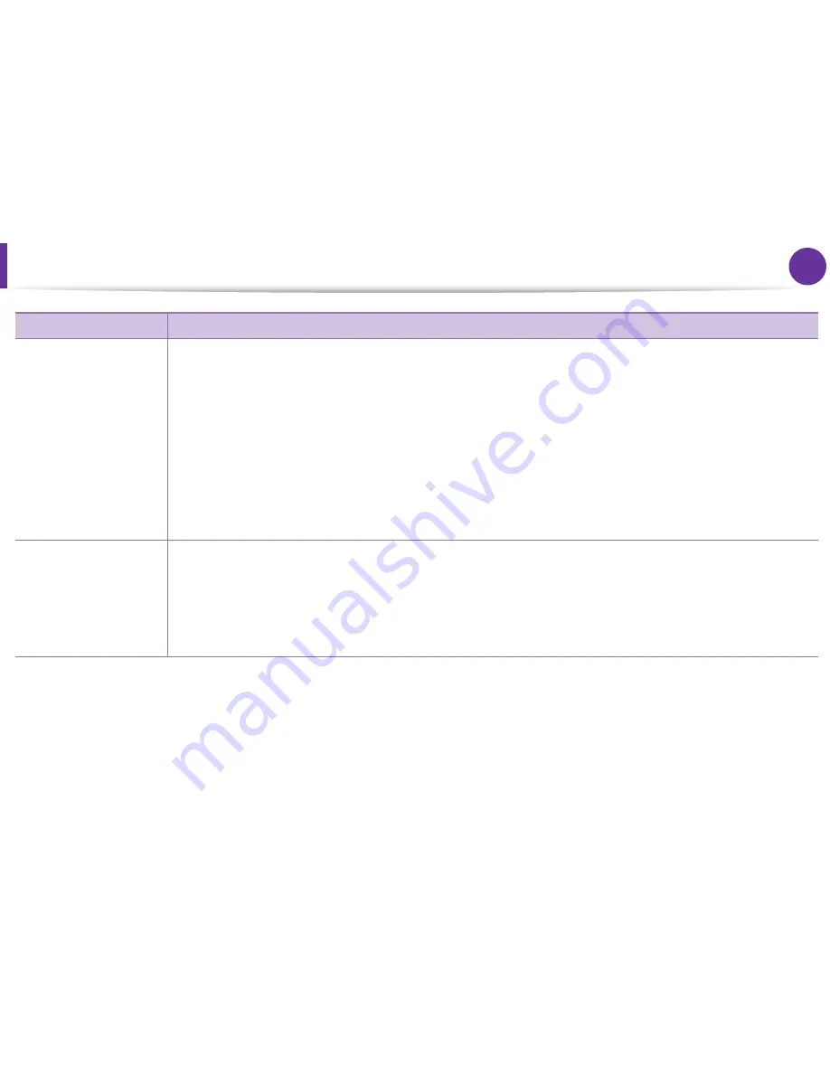 Samsung ML-2955DW/XAA User Manual Download Page 178