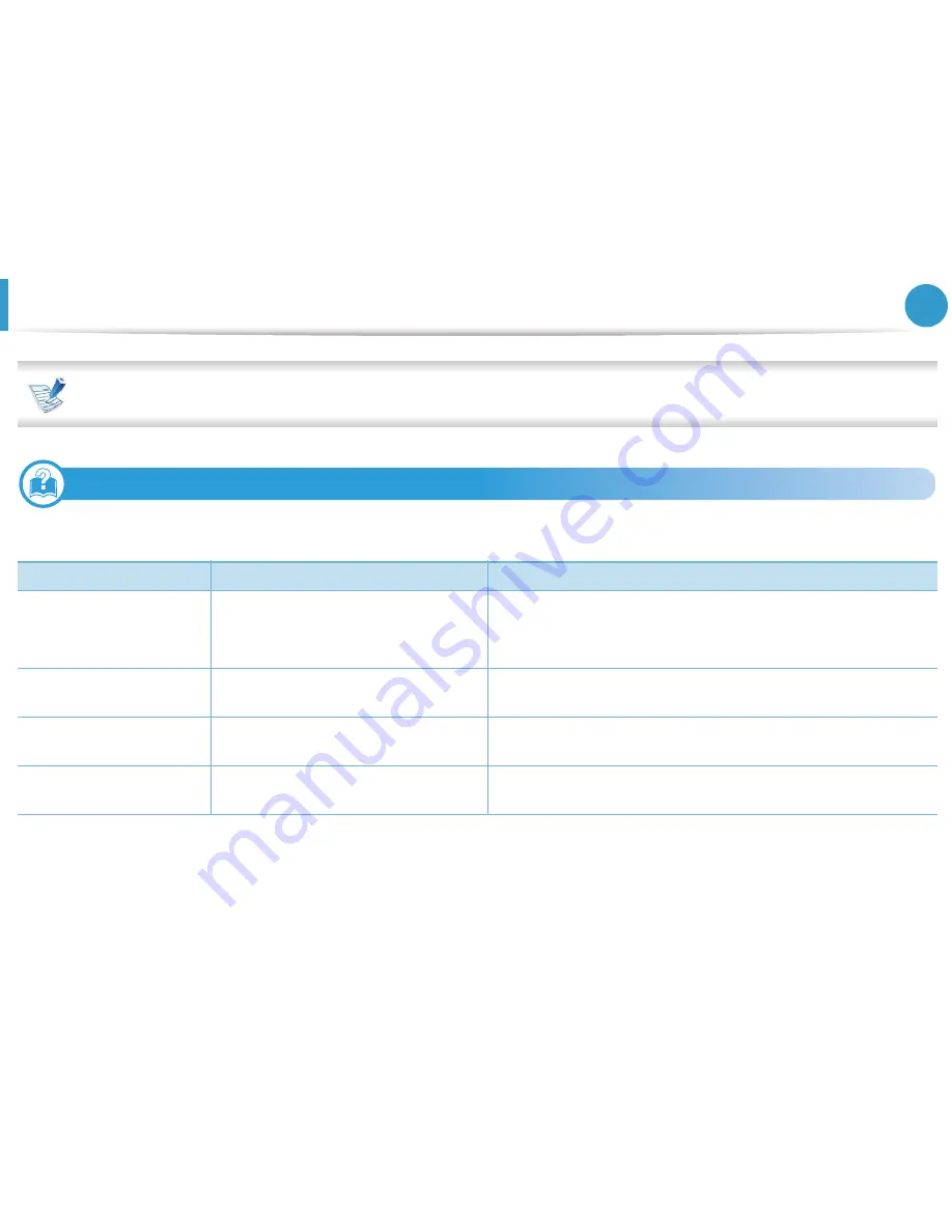 Samsung ML-2955DW/XAA User Manual Download Page 212