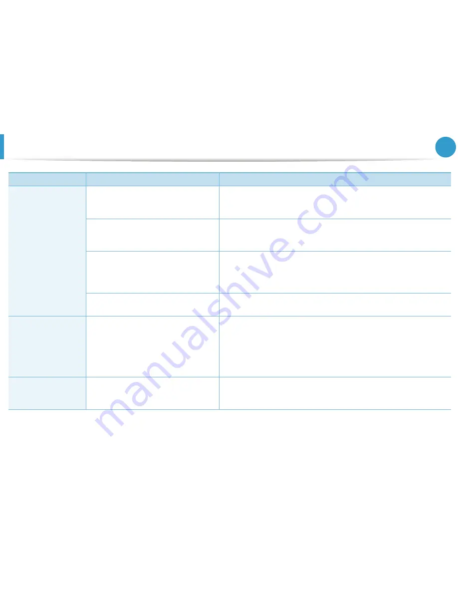 Samsung ML-2955ND Manual Del Usuario Download Page 205