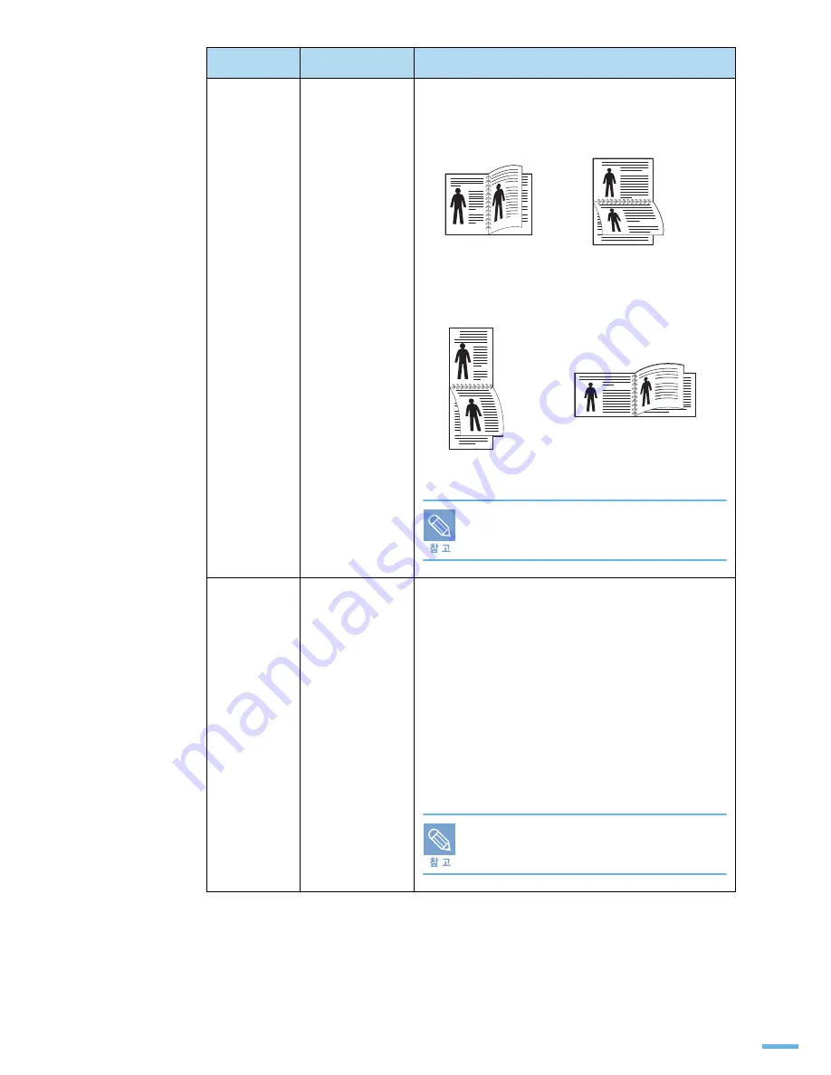 Samsung ML 3050 - B/W Laser Printer User Manual Download Page 60