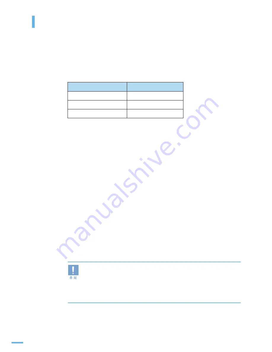 Samsung ML 3050 - B/W Laser Printer User Manual Download Page 205