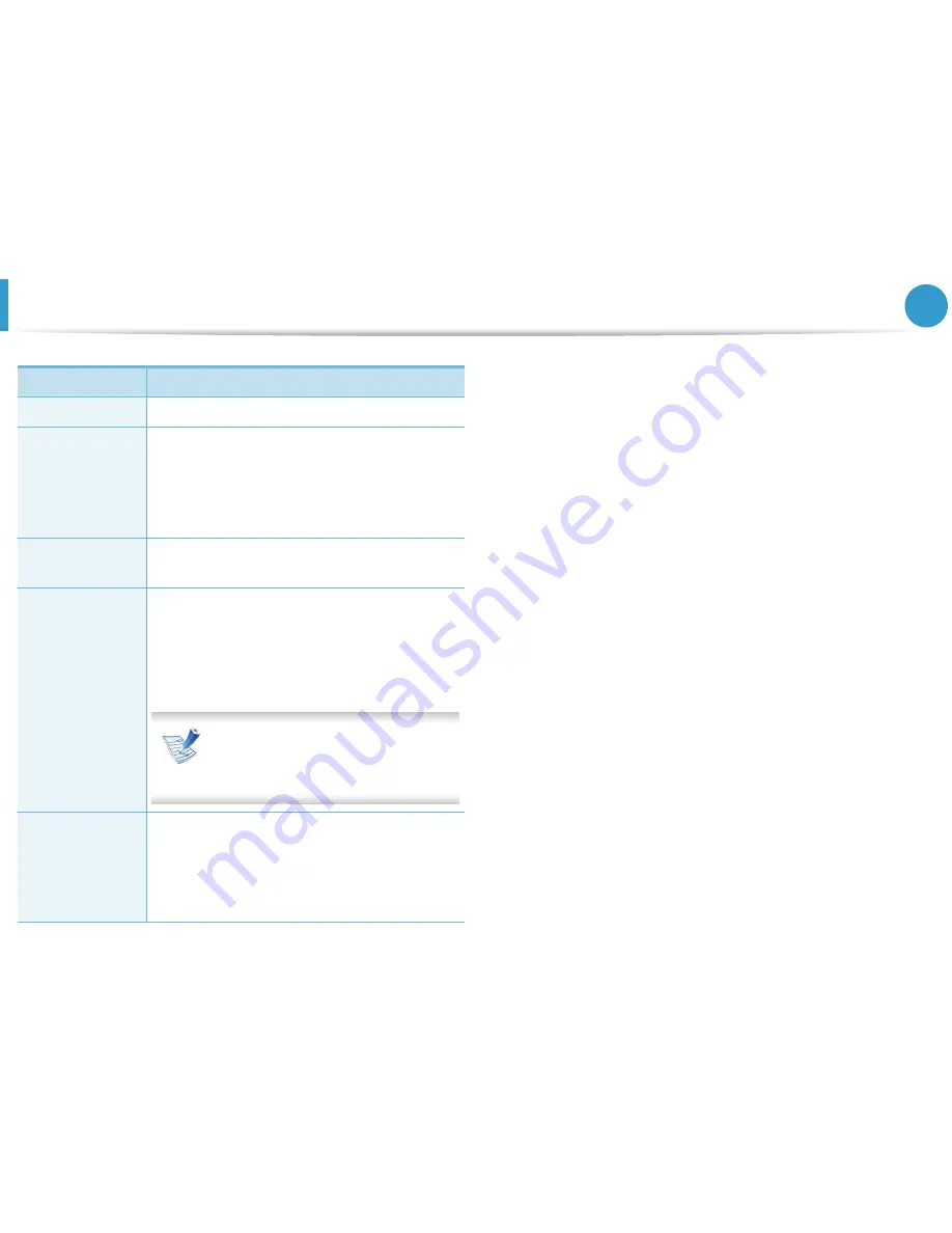 Samsung ML-3312ND Manual Del Usuario Download Page 172