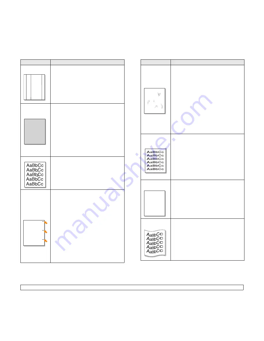 Samsung ML 3471ND - B/W Laser Printer Manual Del Usuario Download Page 53