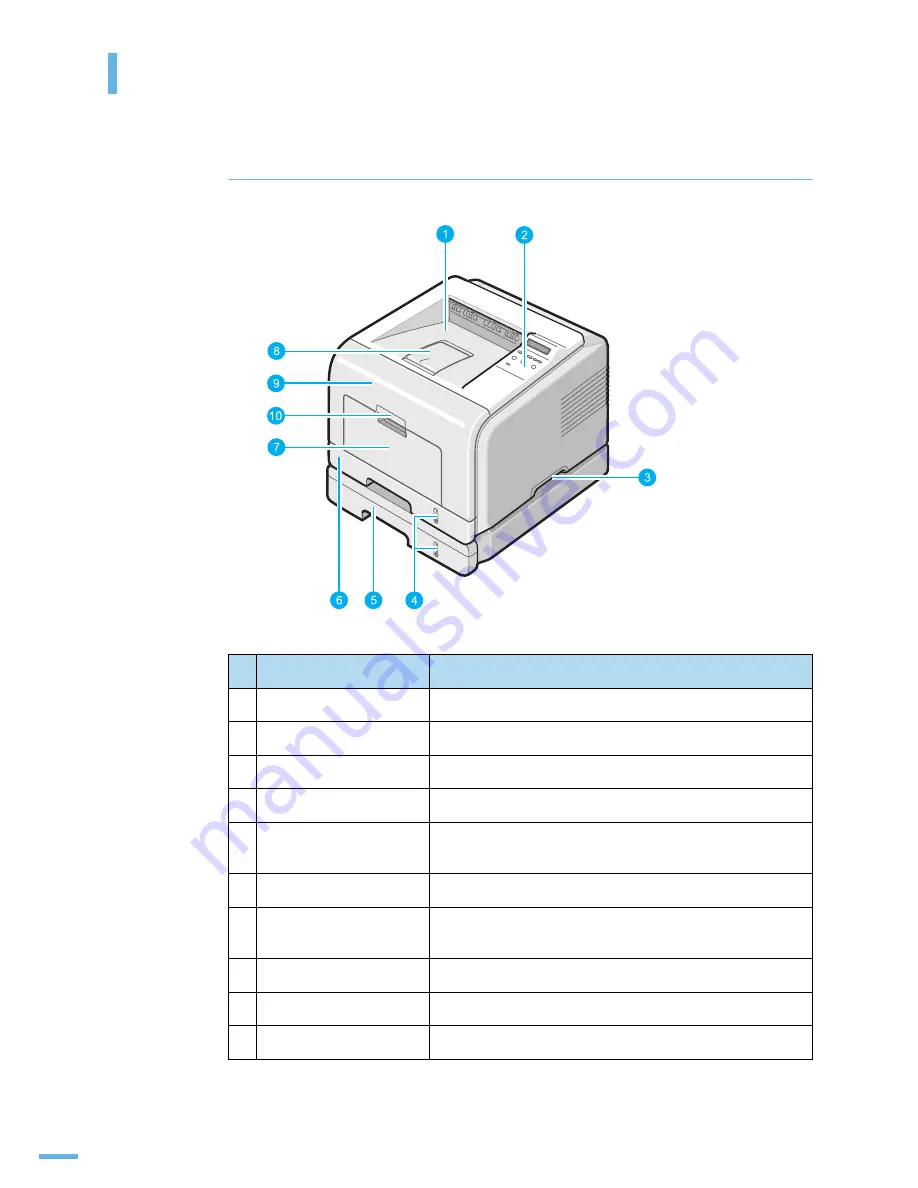 Samsung ML 3471ND - B/W Laser Printer Скачать руководство пользователя страница 19