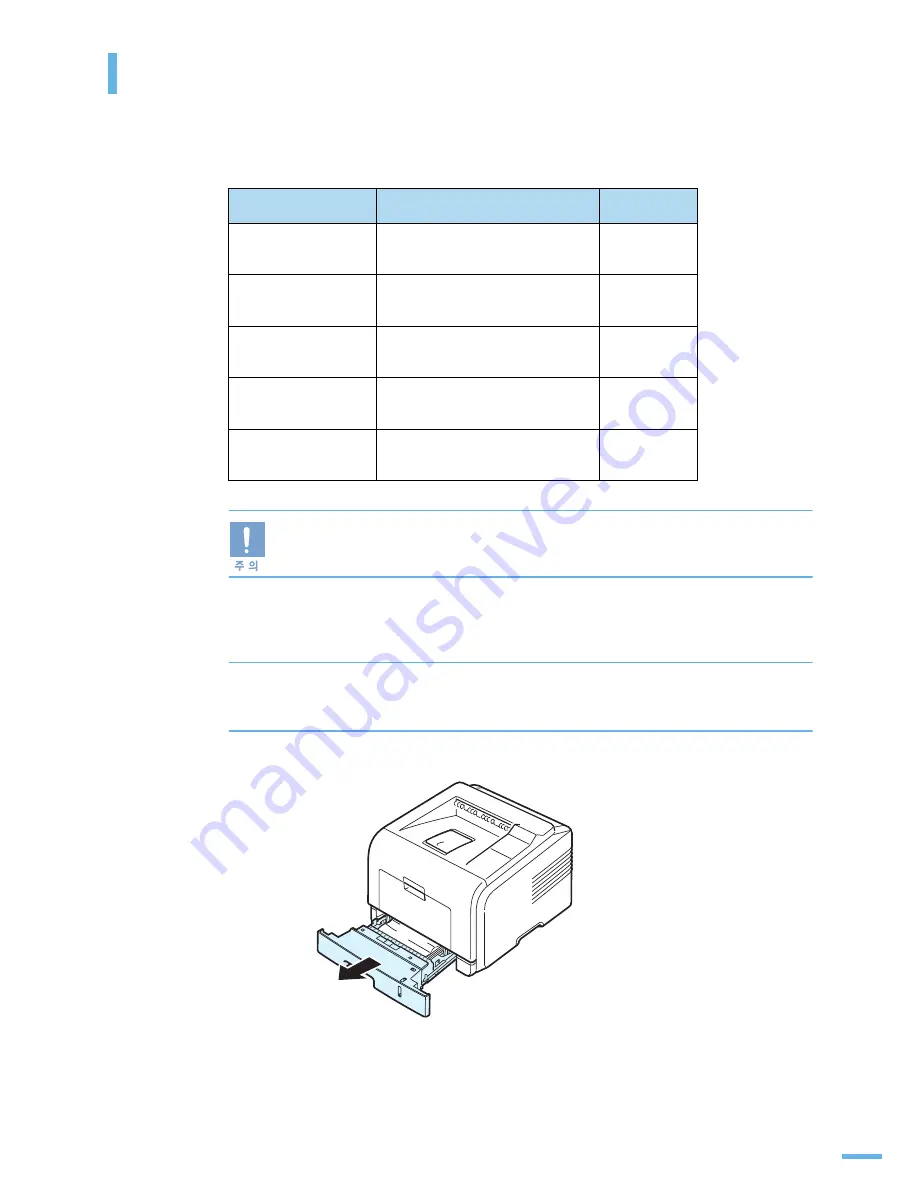 Samsung ML 3471ND - B/W Laser Printer Скачать руководство пользователя страница 158