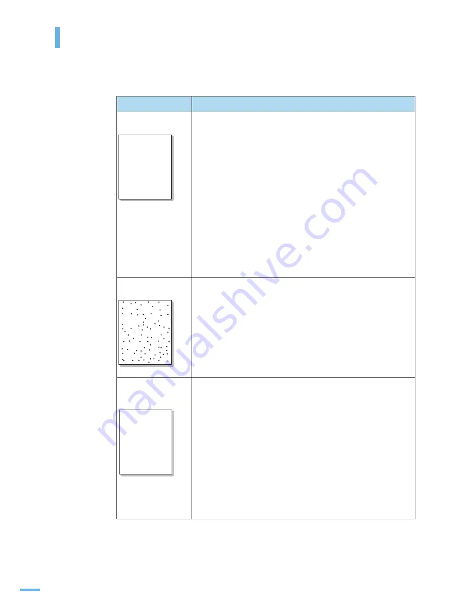 Samsung ML 3471ND - B/W Laser Printer Скачать руководство пользователя страница 169