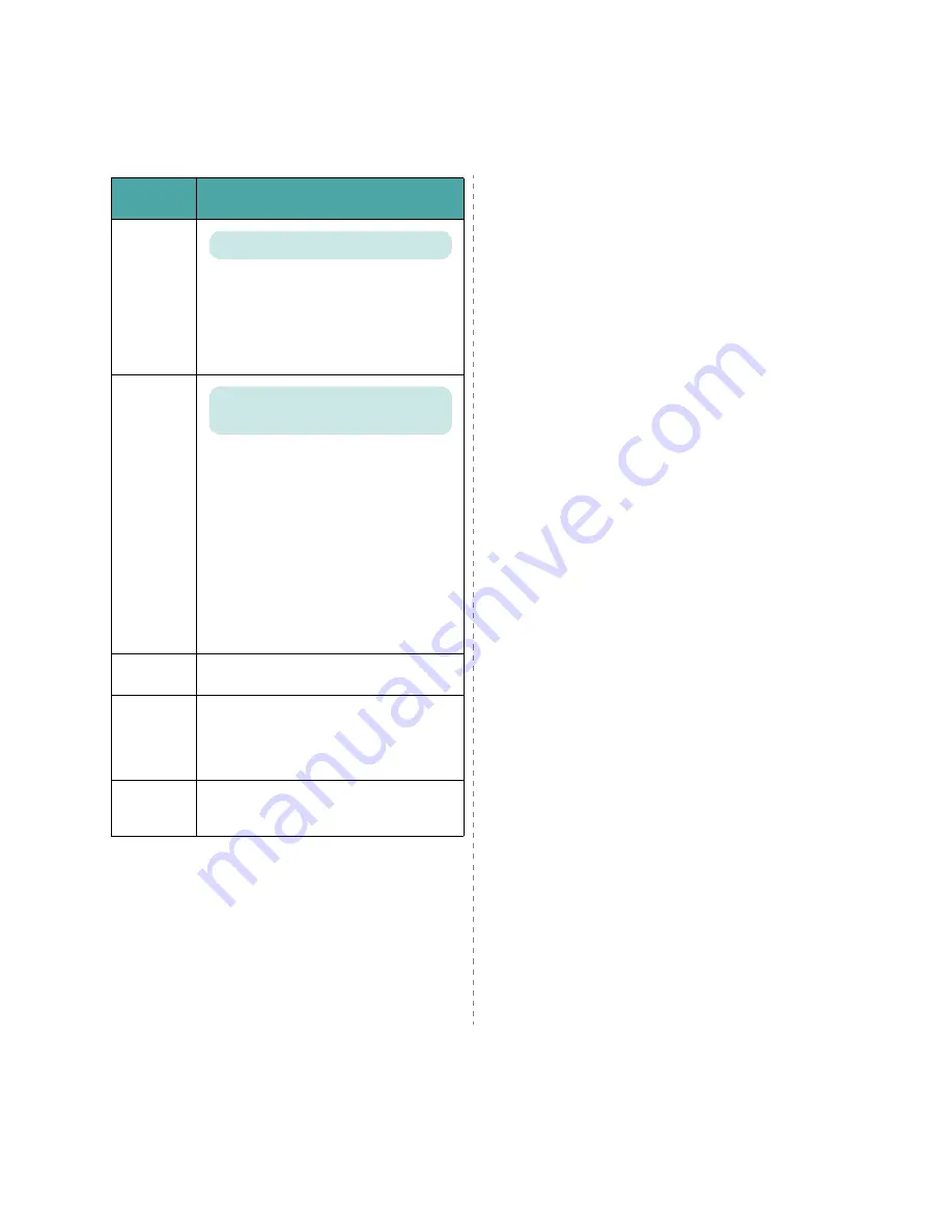 Samsung ML-3560 Series Manuel D'Utilisation Download Page 33