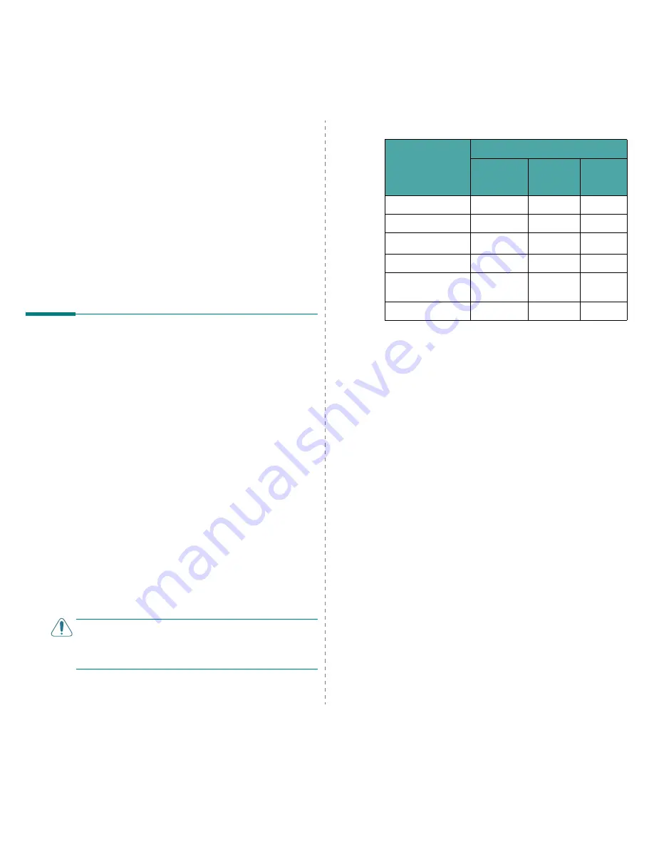 Samsung ML-3560 Series Manuel D'Utilisation Download Page 34