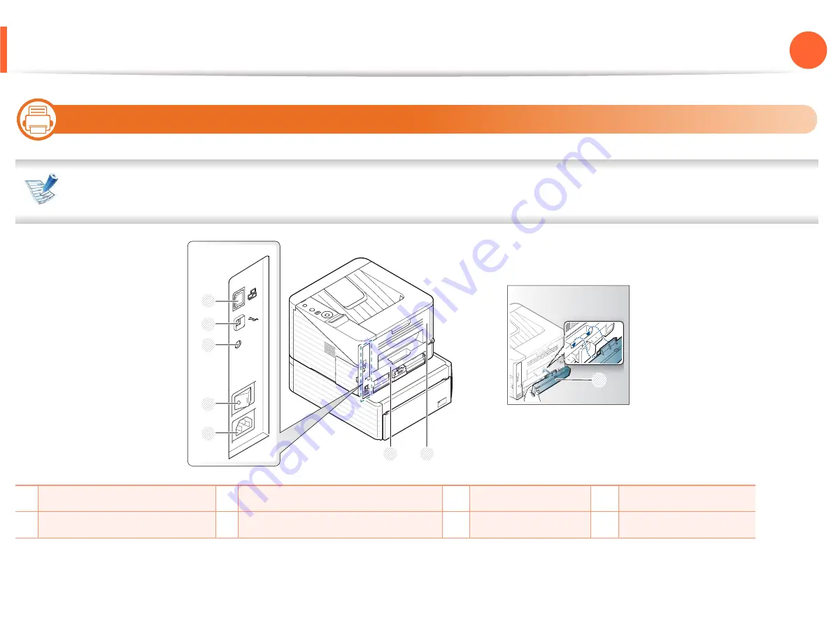 Samsung ML-371 Series User Manual Download Page 18