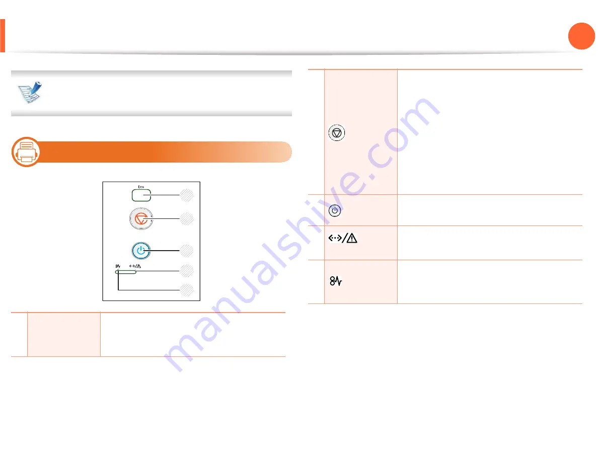 Samsung ML-371 Series User Manual Download Page 19