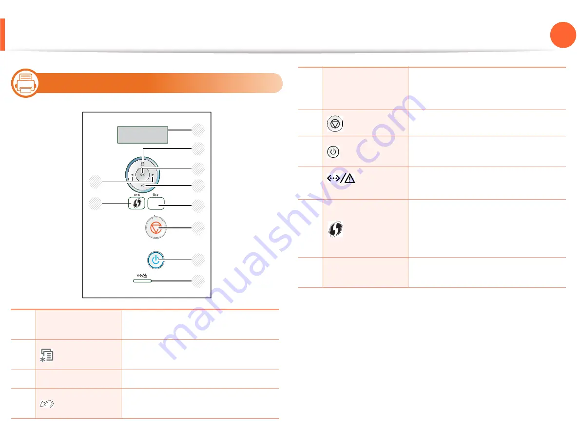 Samsung ML-371 Series User Manual Download Page 21