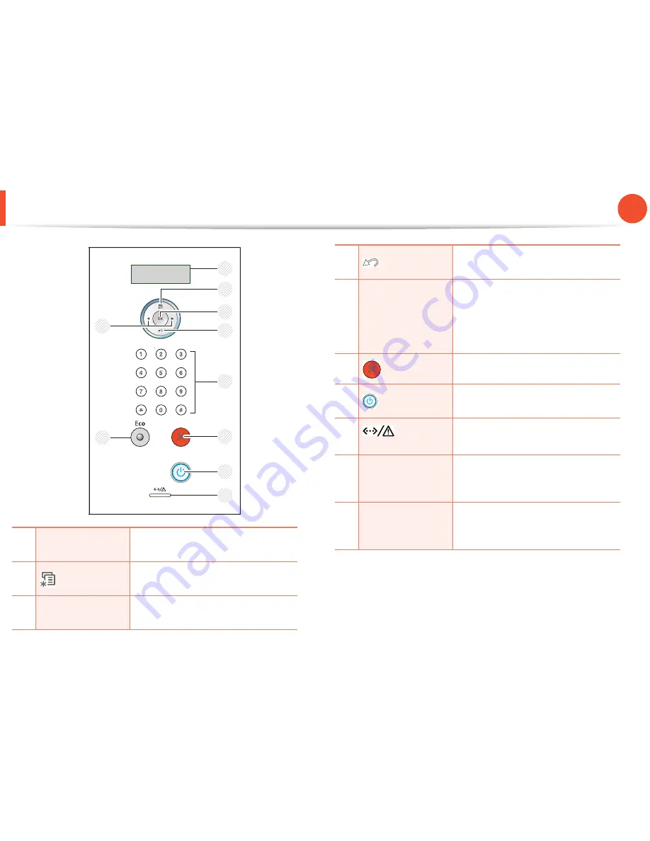 Samsung ML-3750ND Скачать руководство пользователя страница 17