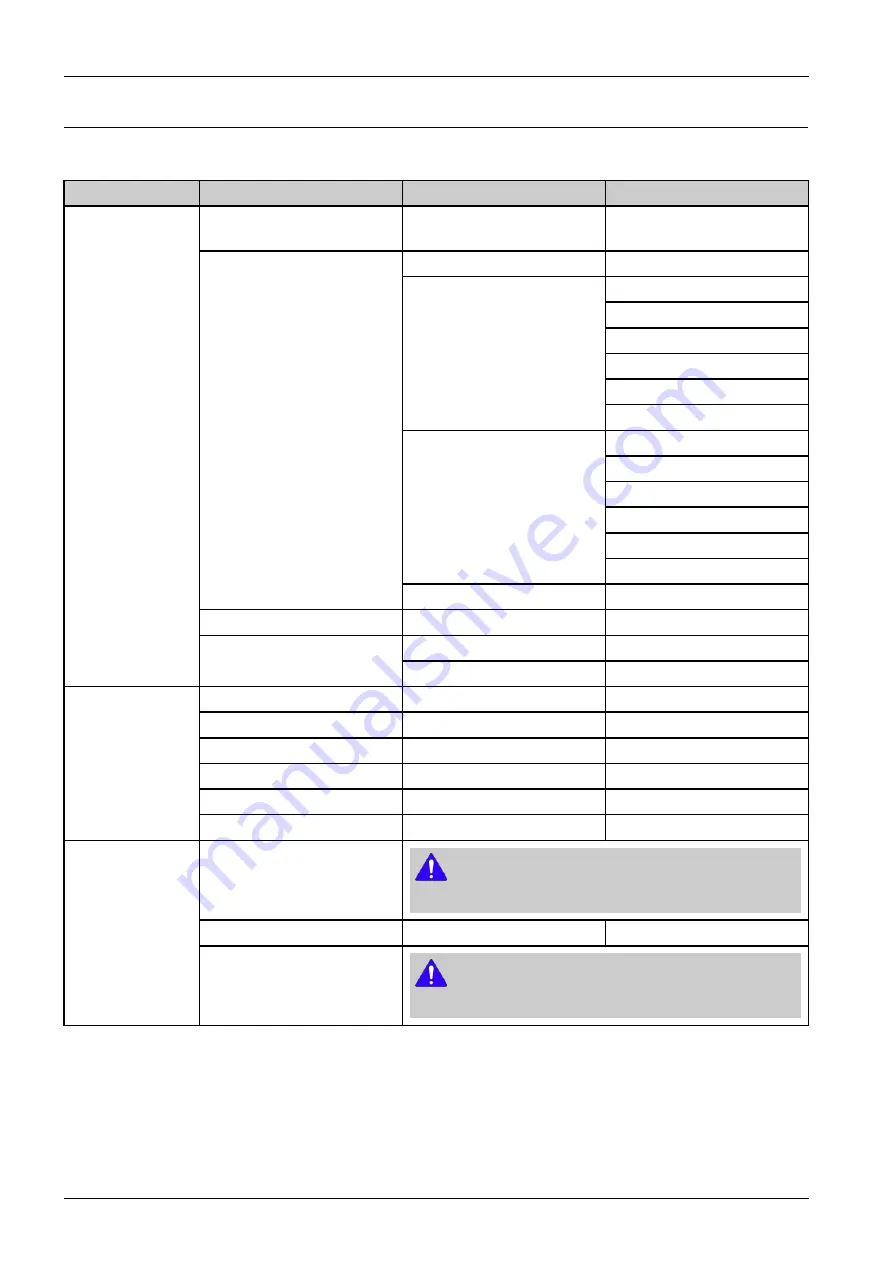 Samsung ML-451 Series Service Manual Download Page 128