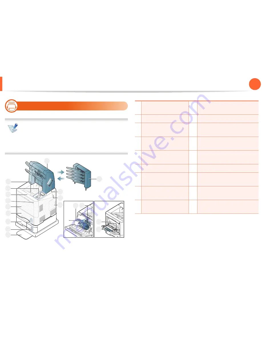 Samsung ML-4512ND Manual Del Usuario Download Page 17