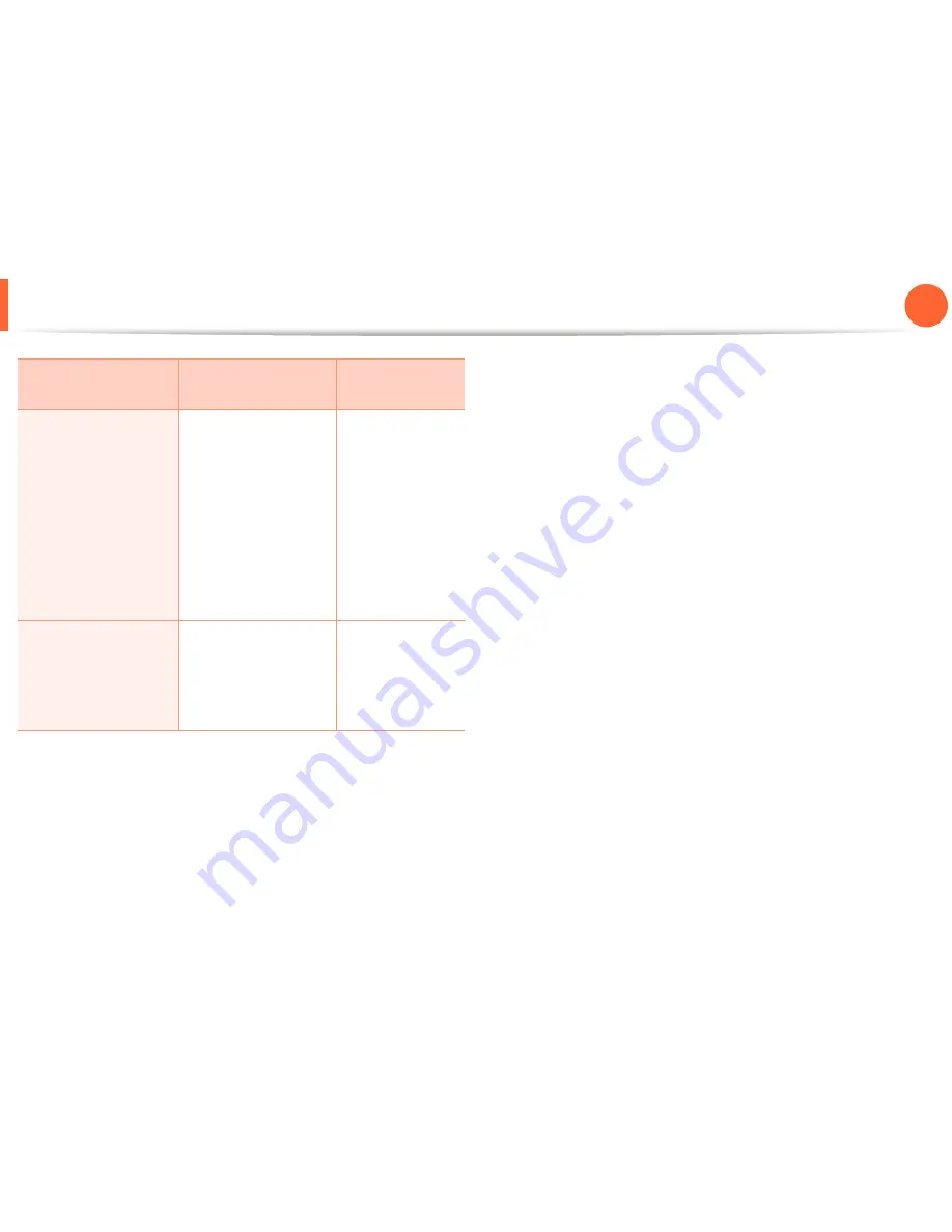 Samsung ML-4512ND Manual Del Usuario Download Page 96