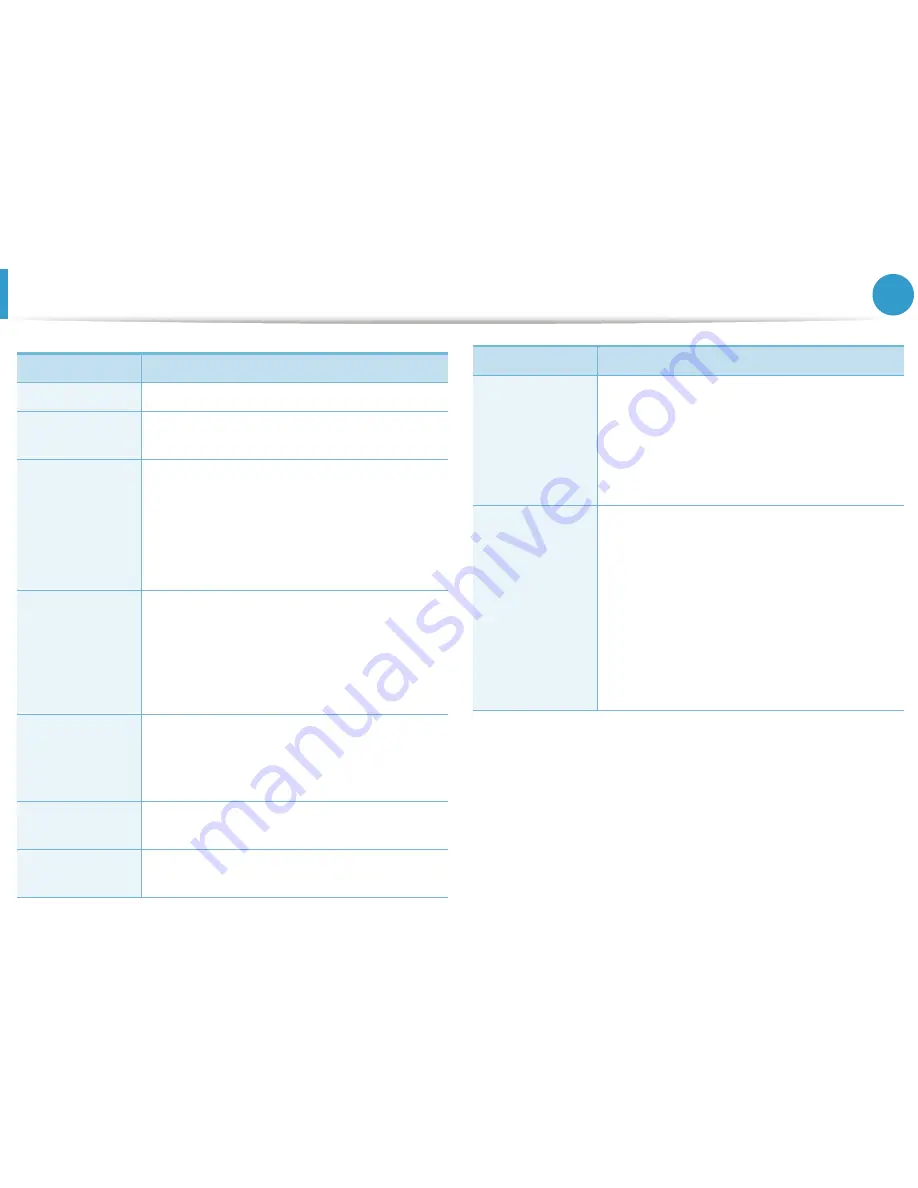 Samsung ML-4512ND Manual Del Usuario Download Page 201