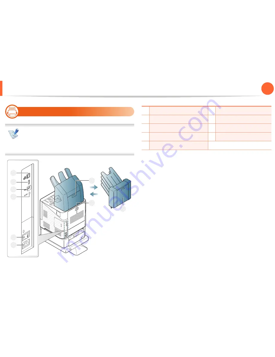 Samsung ML-4512ND User Manual Download Page 17