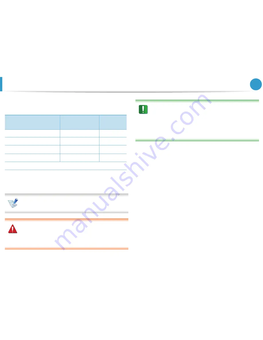 Samsung ML-4512ND User Manual Download Page 53