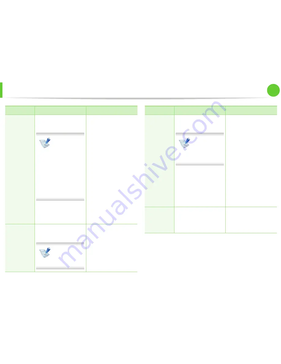 Samsung ML-4512ND User Manual Download Page 148