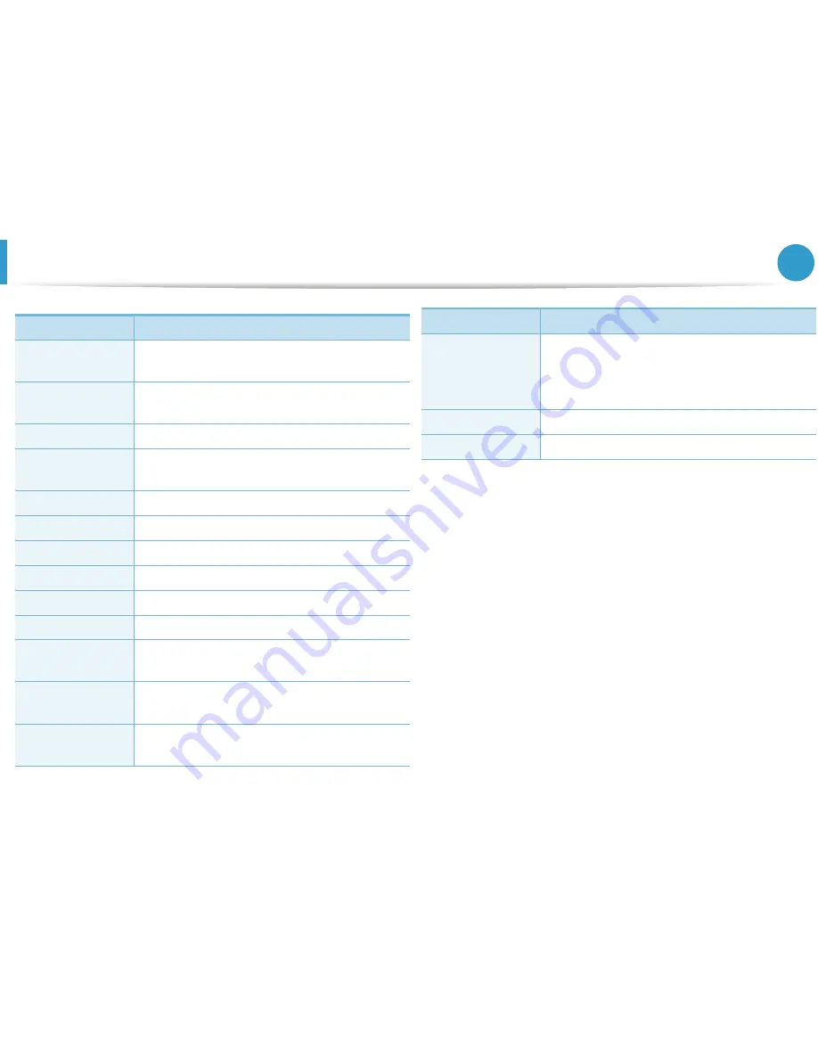 Samsung ML-4512ND User Manual Download Page 184