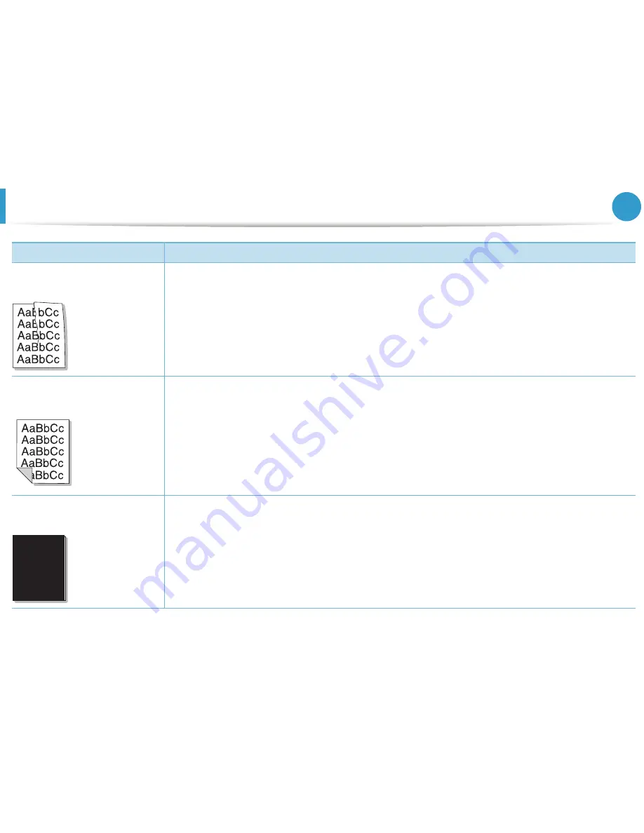 Samsung ML-4512ND User Manual Download Page 247