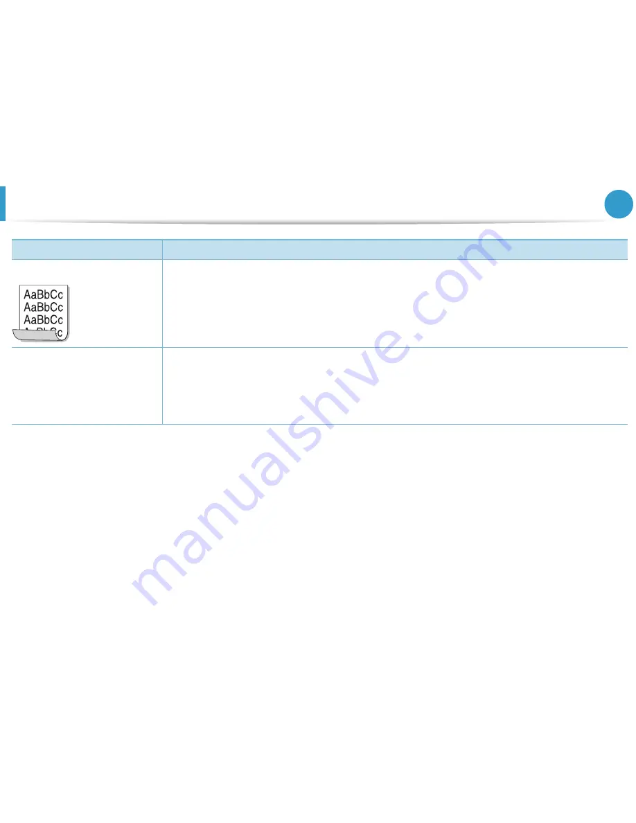 Samsung ML-4512ND User Manual Download Page 249