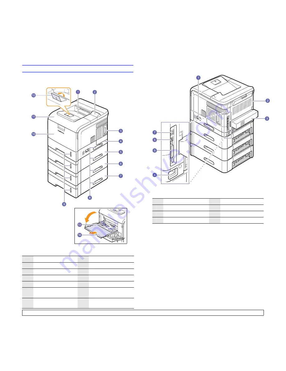 Samsung ML-4550 Series User Manual Download Page 13