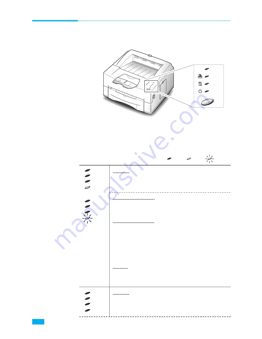 Samsung ML-6000 Bedienungsanleitung Download Page 12