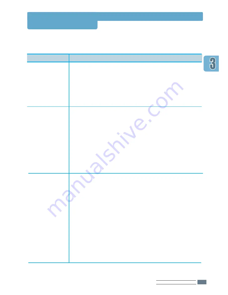 Samsung ML-7300N Manual Del Usuario Download Page 44