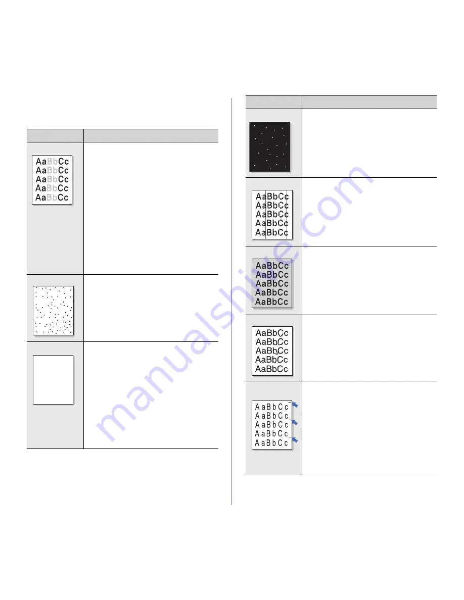 Samsung ML ML-2240 User Manual Download Page 36