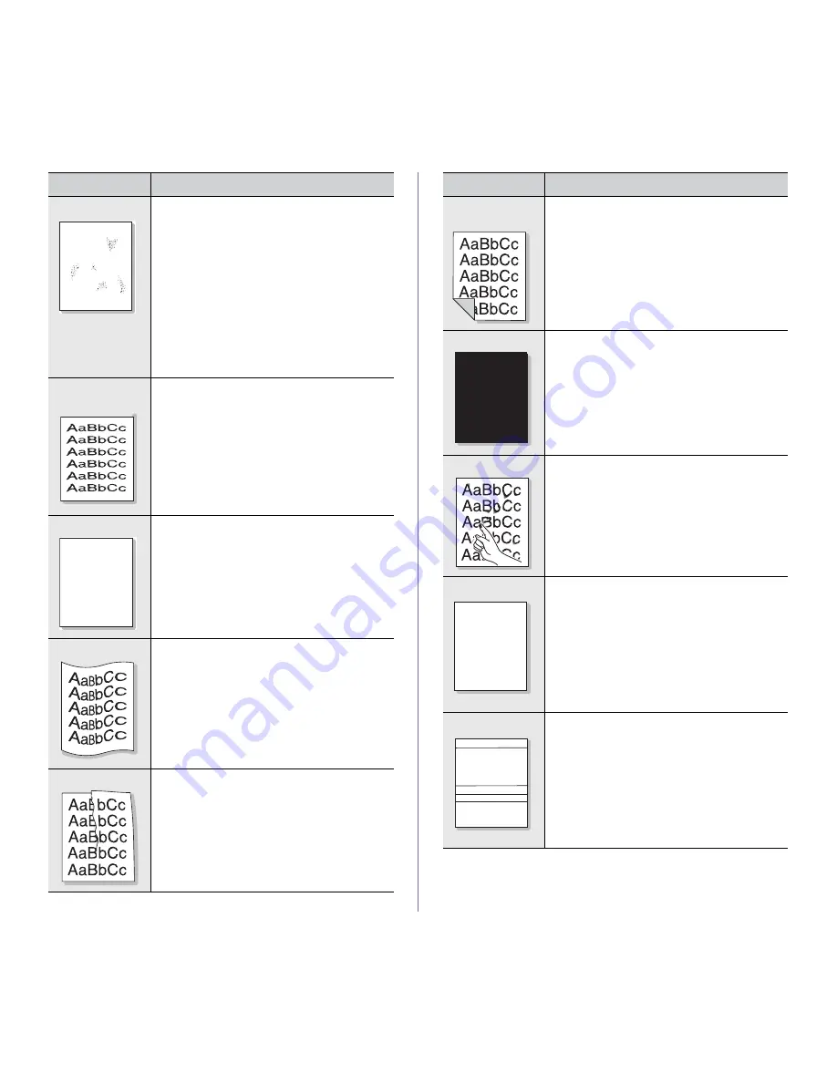 Samsung ML ML-2240 User Manual Download Page 37