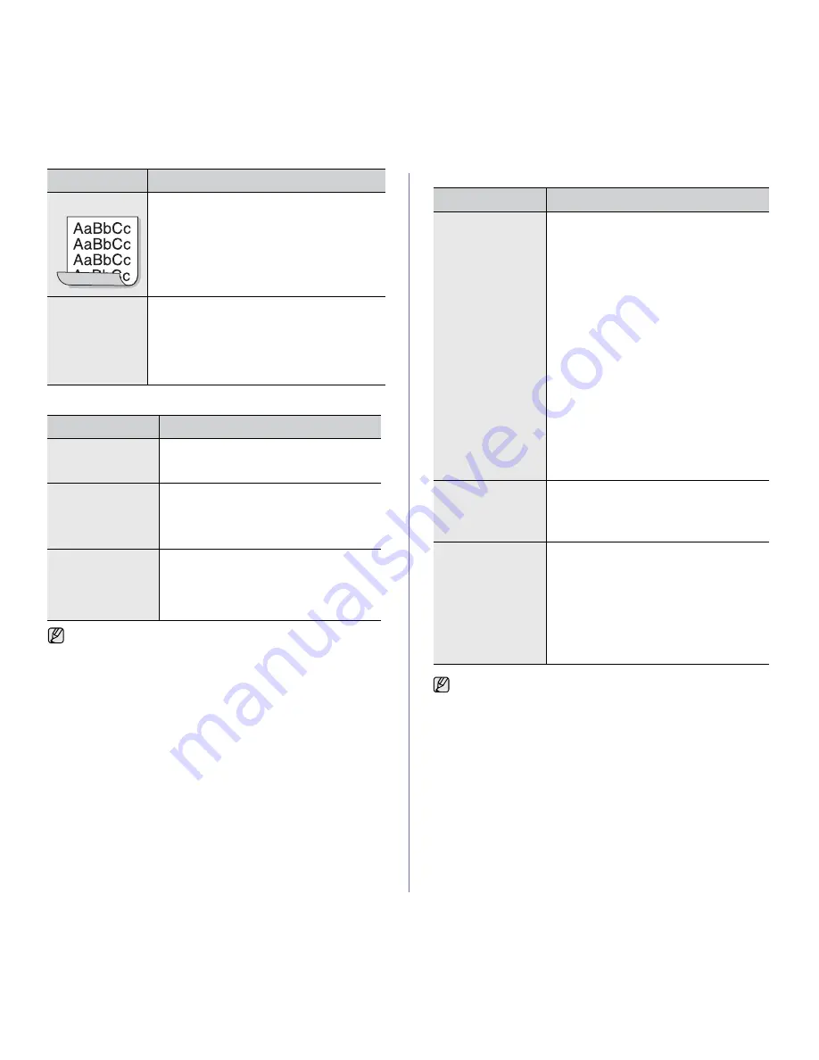 Samsung ML ML-2240 User Manual Download Page 38