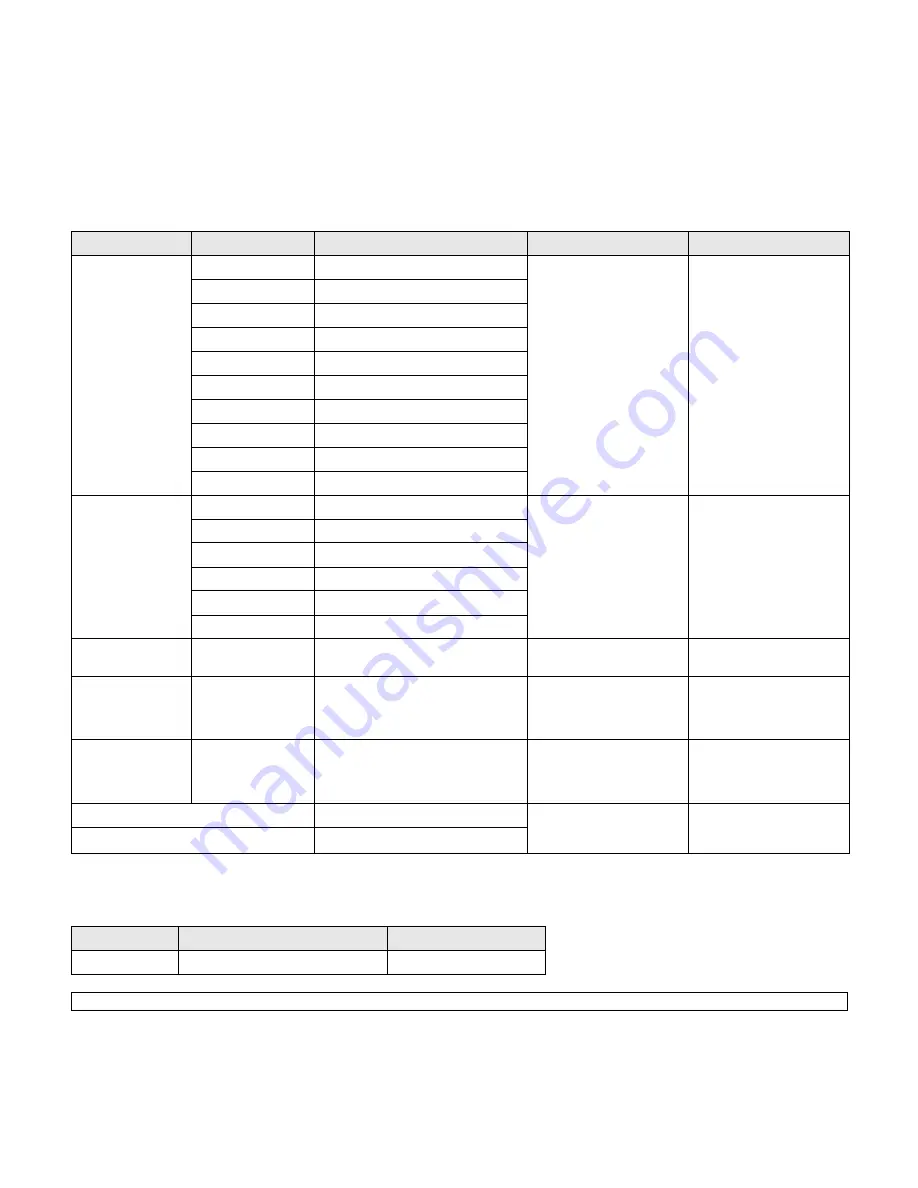 Samsung ML ML-4551N Manual Del Usuario Download Page 29