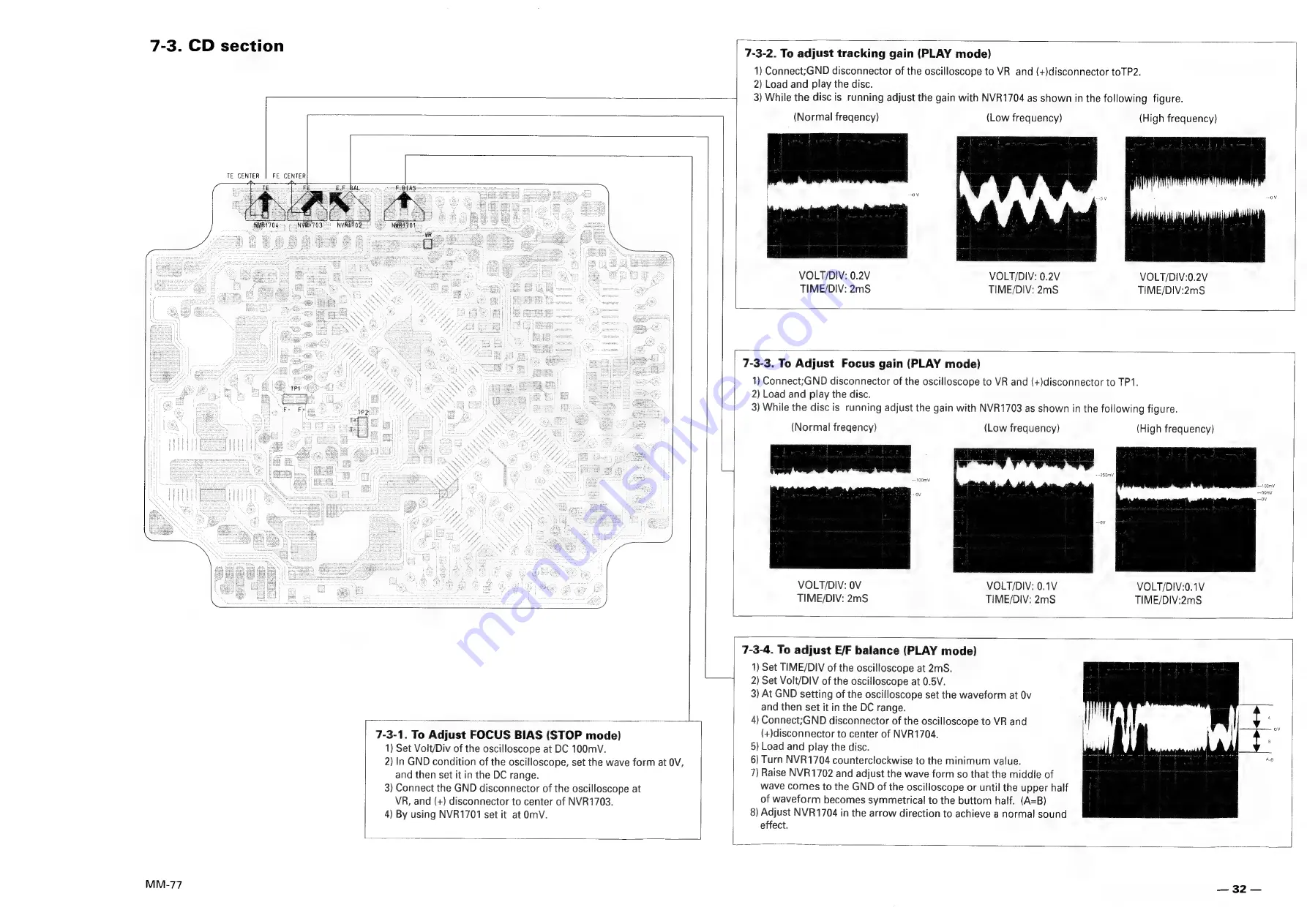 Samsung MM-77 Service Manual Download Page 34