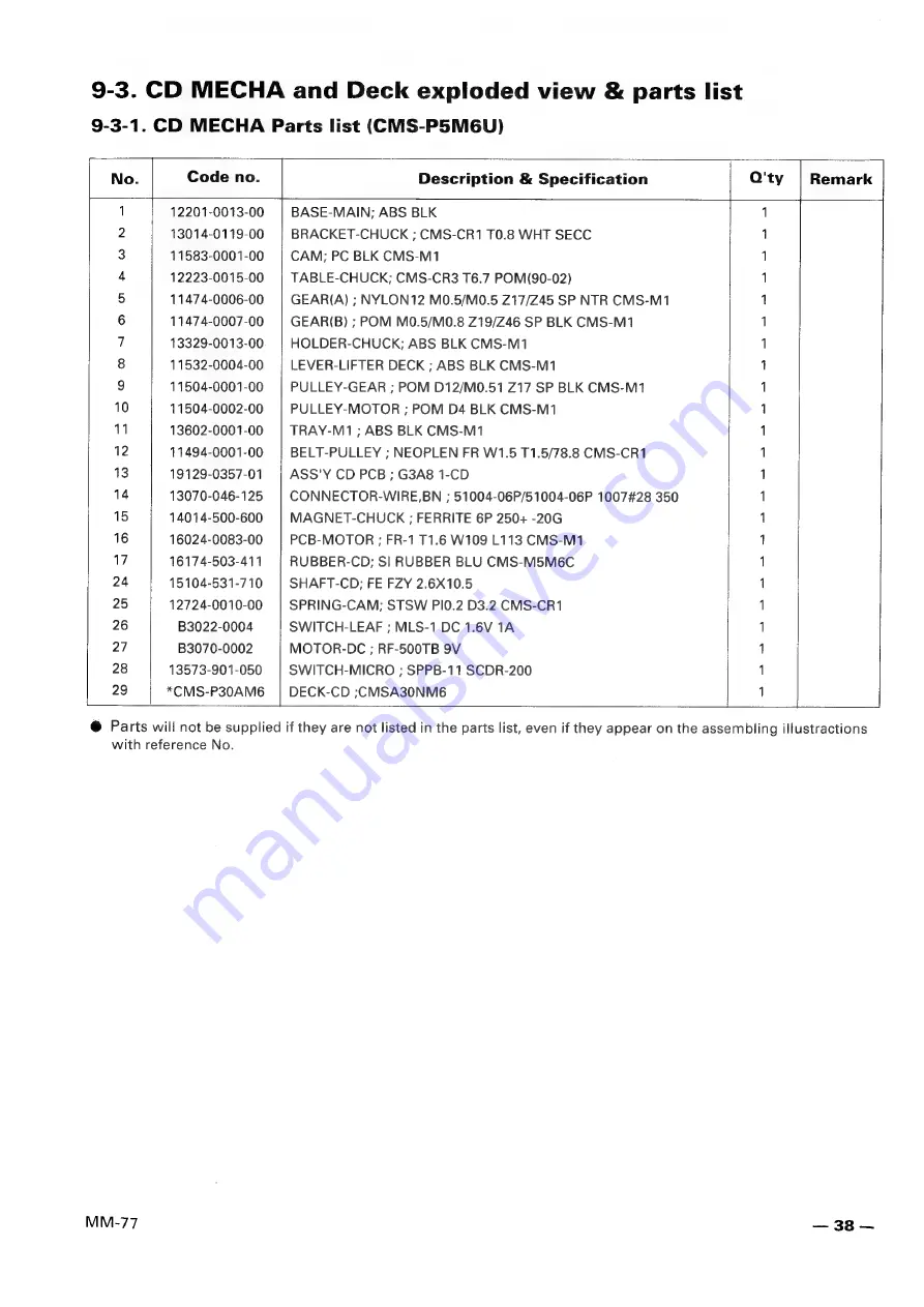 Samsung MM-77 Скачать руководство пользователя страница 39