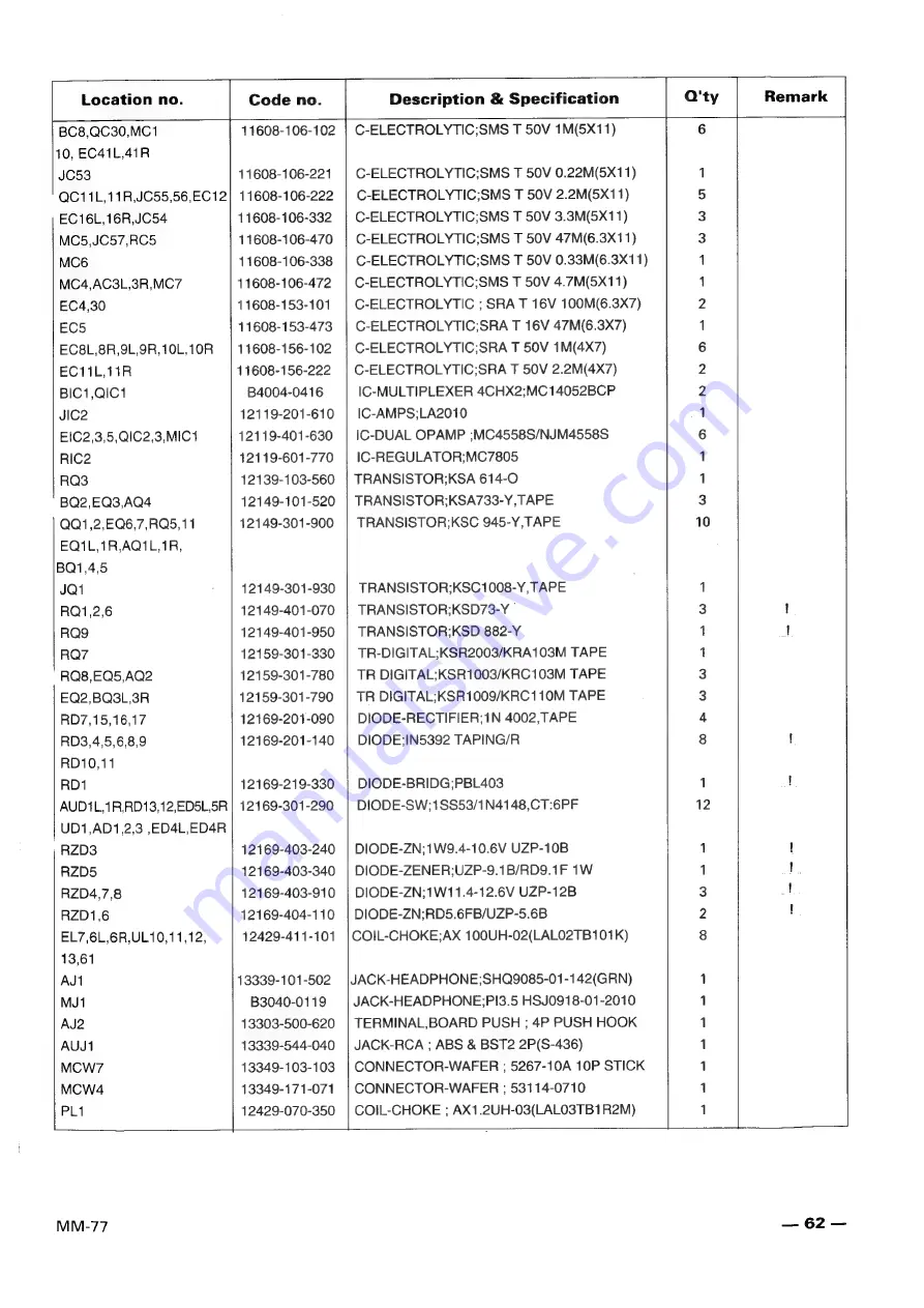 Samsung MM-77 Скачать руководство пользователя страница 63