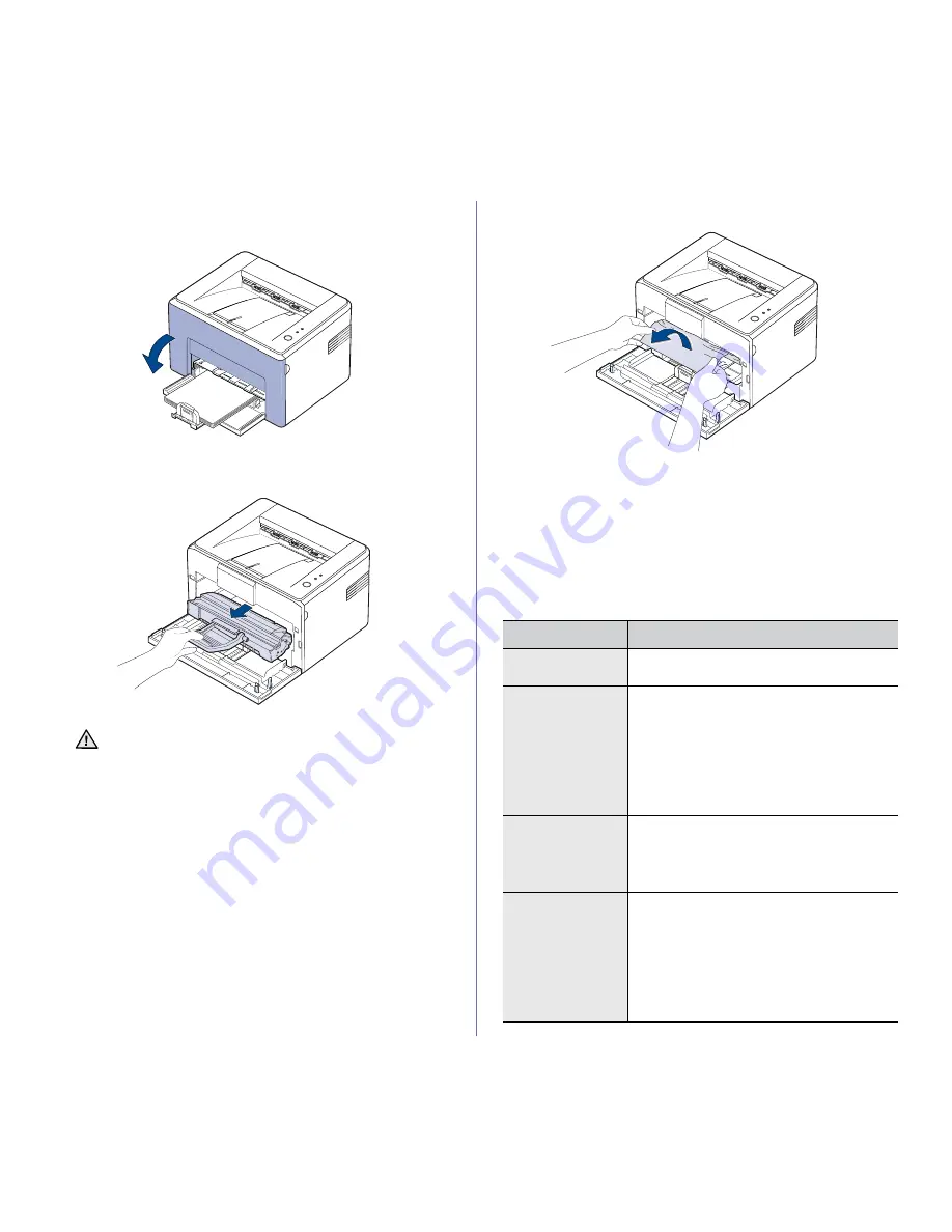 Samsung Mono Laser Printer Скачать руководство пользователя страница 35