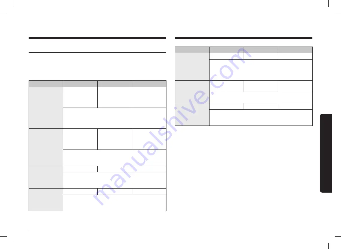 Samsung MS11T5018AP/AC Скачать руководство пользователя страница 29