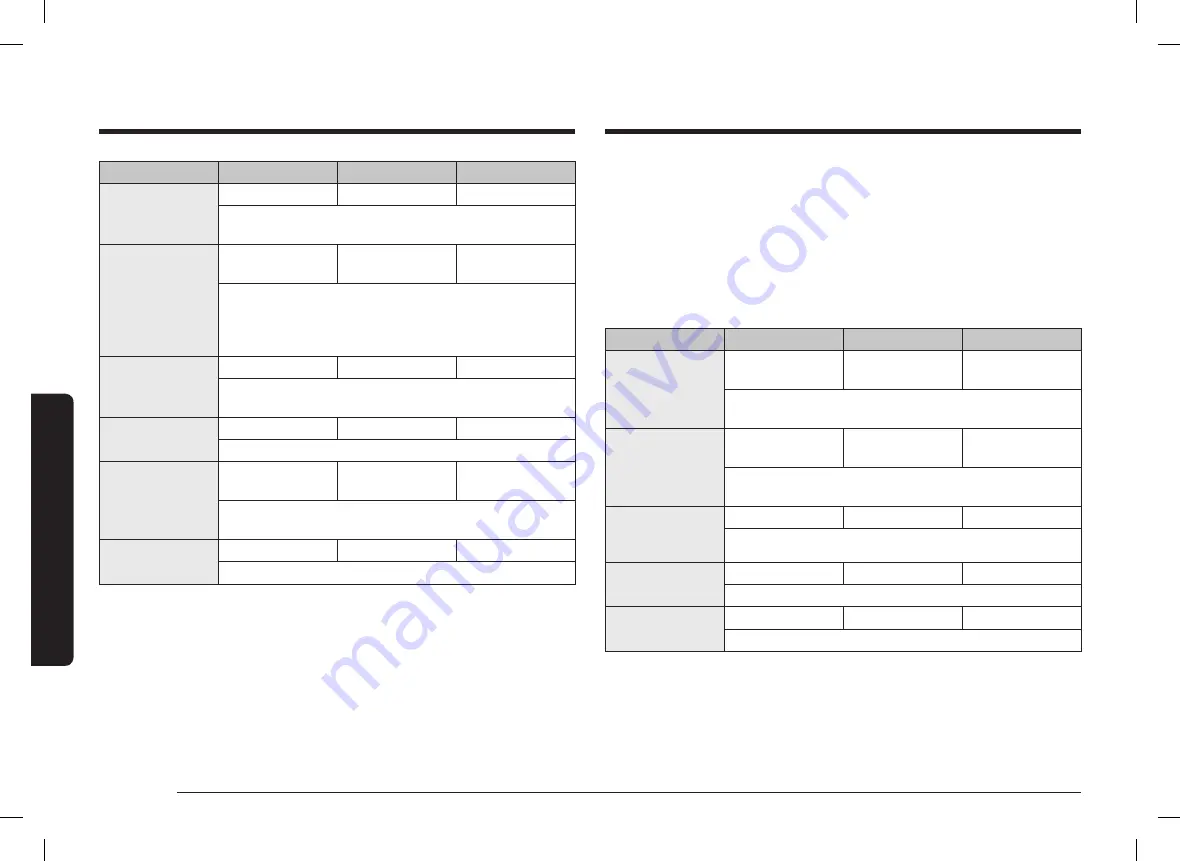 Samsung MS11T5018AP/AC Скачать руководство пользователя страница 66