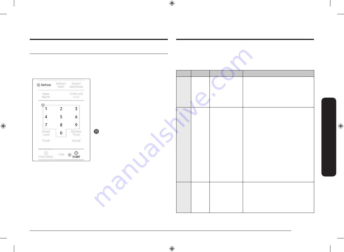 Samsung MS19N7000 Series Скачать руководство пользователя страница 65