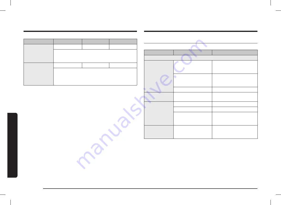 Samsung MS23A3513 Series User Manual Download Page 22