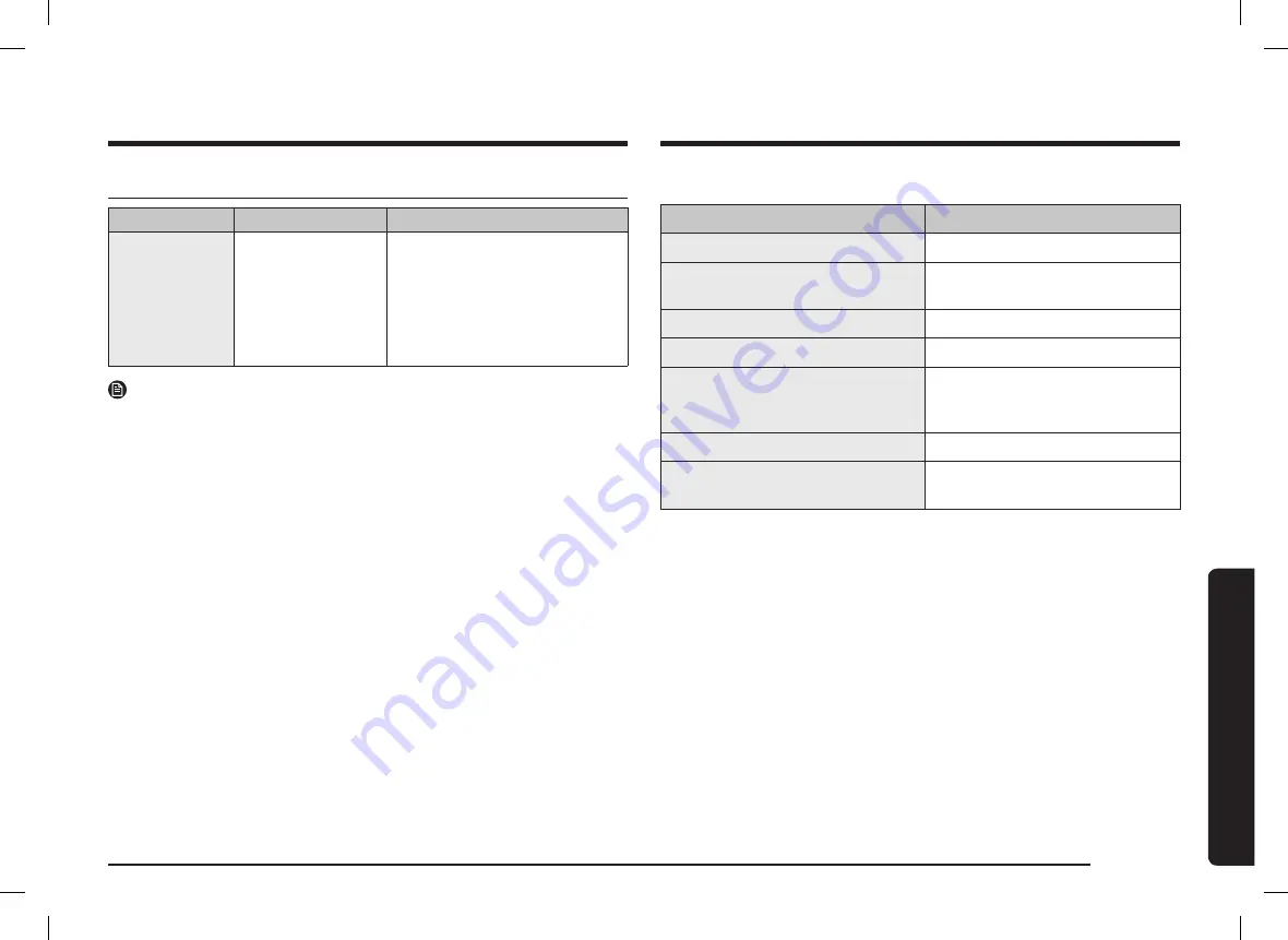 Samsung MS23A3513 Series User Manual Download Page 25