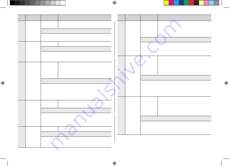 Samsung MS23F301TF Series Owner'S Instructions & Cooking Manual Download Page 54