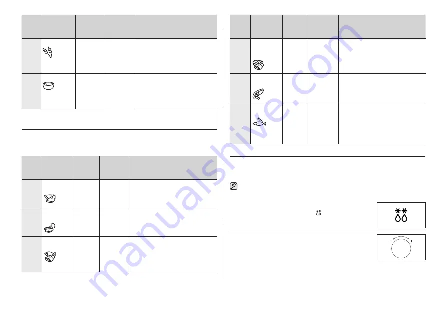 Samsung MS23F301TFK Owner'S Instructions & Cooking Manual Download Page 16