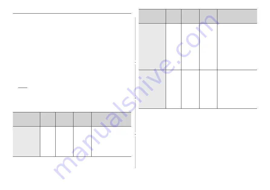 Samsung MS23F301TFK Owner'S Instructions & Cooking Manual Download Page 26